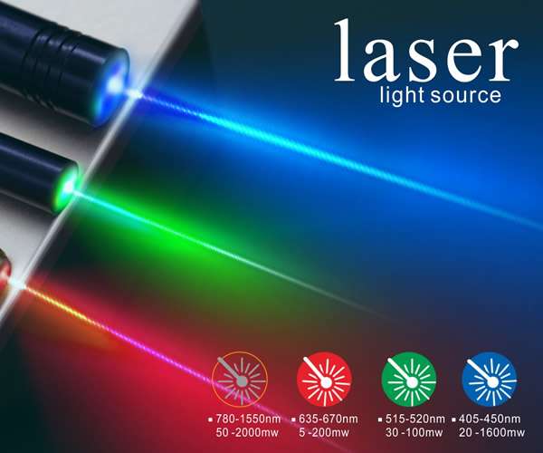 Laser Distance Measuring Device, Laser Measuring Device Manufacturers ...