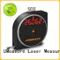 UMeasure multimode laser measuring tool measurement for measuring